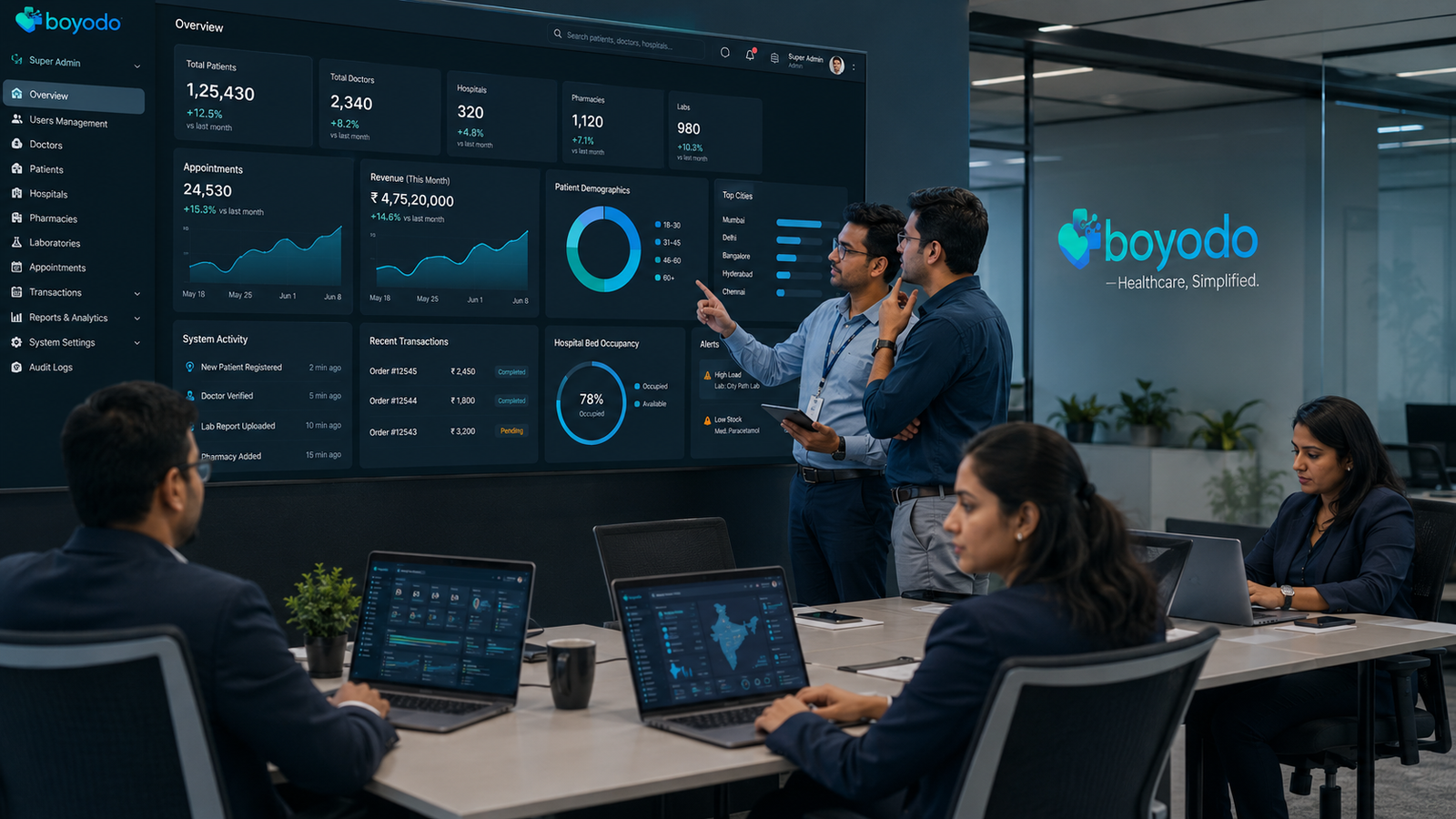 How Boyodo keeps connected care simple
